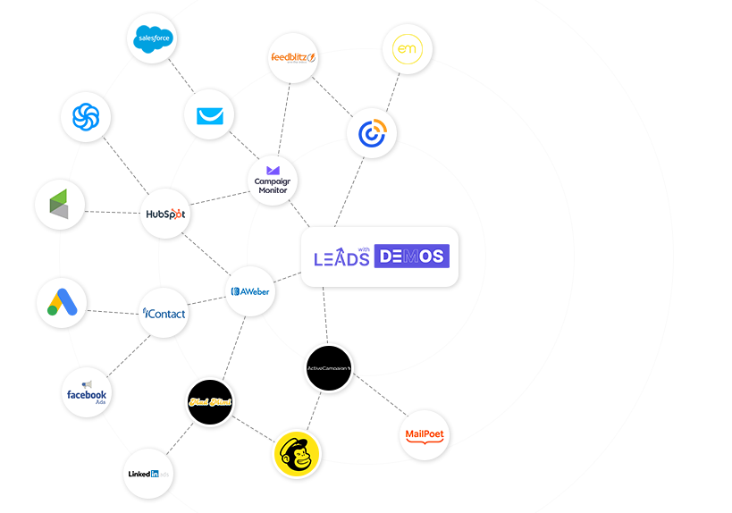 LeadsWithDemos-Email-Marketing-Service