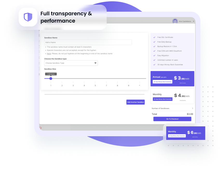 LeadsWithDemos-bahaviour-based-audience-lists