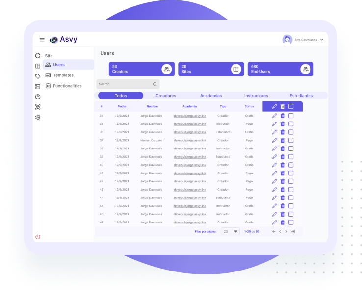 LeadsWithDemos-sandboxes