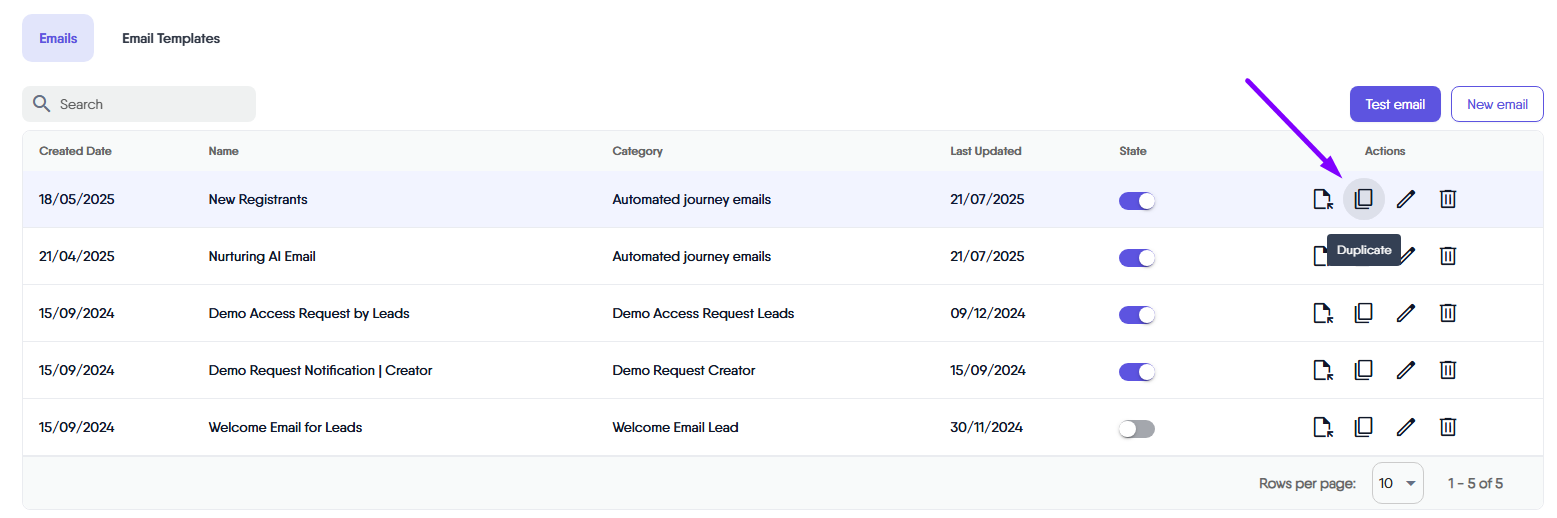 automated-emails-duplicate