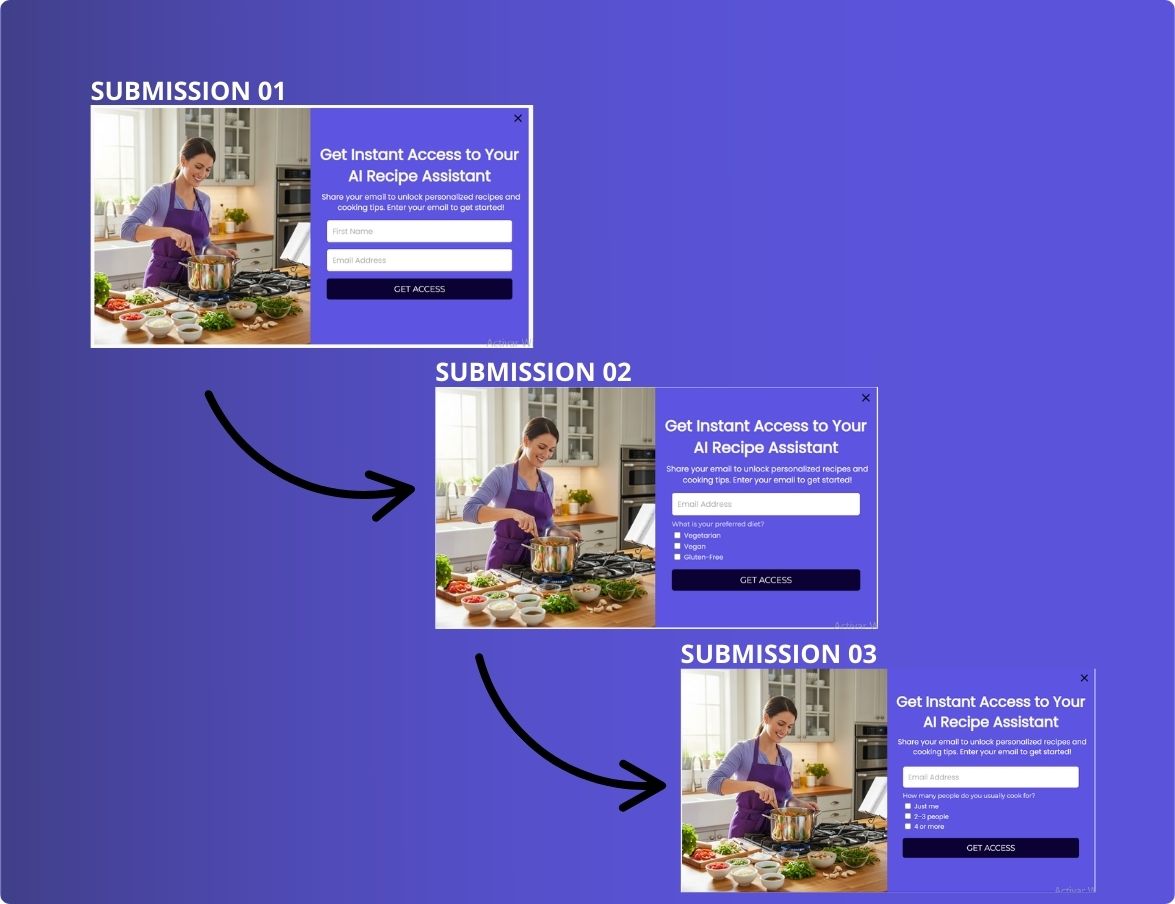 Integrate Interactive Lead Magnets